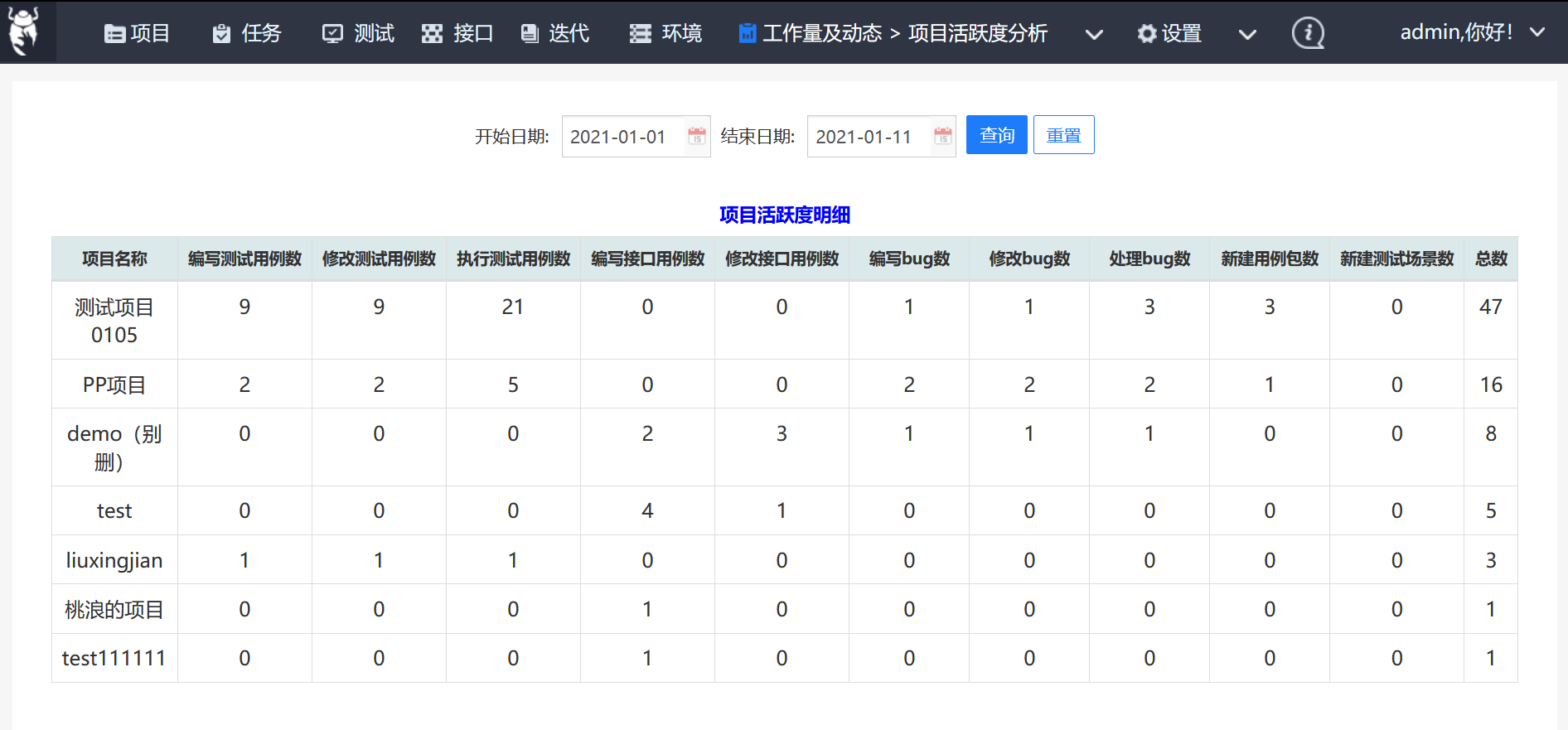 itest客户端考试itest平台客户端网页版-第2张图片-太平洋在线下载